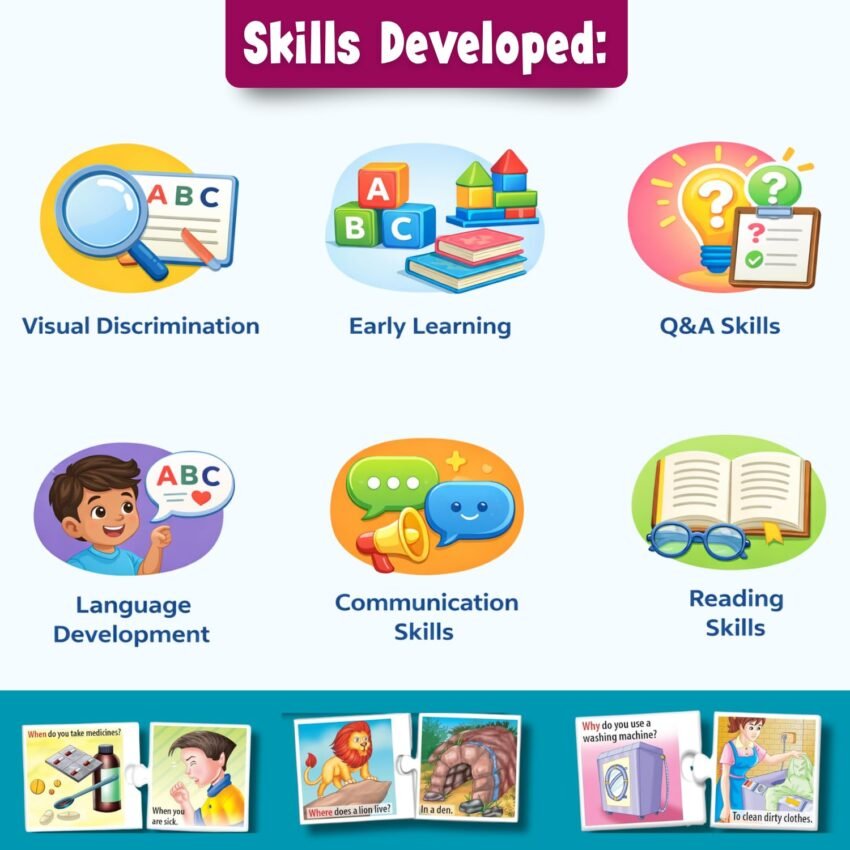 Creative’s WH Questions Bundle Pack (What, When, Where & Why) | Educational Question Answer Games for Kids | 108 Self-Correcting Match-Ups | Language & Reasoning Skills | Ages 4+